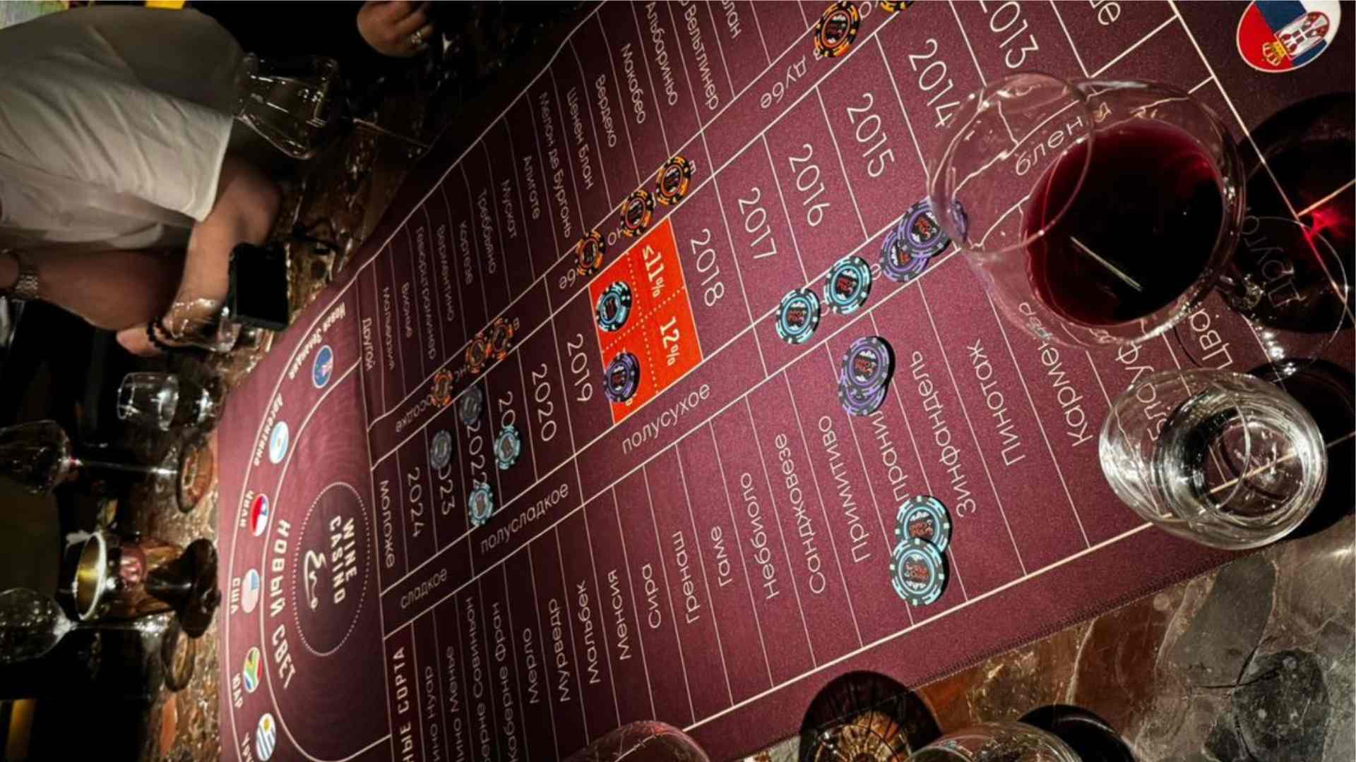 Best Sports Betting App South Carolina: Features to Compare